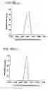 Fig. 40 - Optical pickup apparatus for recording or reproducing information for an optical information recording medium and objective lens for optical pickup apparatus
