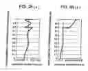 Fig. 41 - Optical pickup apparatus for recording or reproducing information for an optical information recording medium and objective lens for optical pickup apparatus
