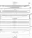 Fig. 01 - METHOD FOR DETERMINING RELATIONSHIP BETWEEN DIFFERENCE OF OBJECT LENS LOCATION AND DRIVING CONTROL EFFORT IN OPTICAL STORAGE DEVICE
