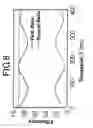 Fig. 09 - Optical output device, magnetic storage medium drive unit, and head slider