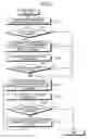 Fig. 08 - Apparatus for writing an image on the target object to be managed