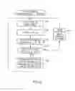 Fig. 12 - CONTROL CHANNEL SIGNALING IN A MULTIPLE ACCESS WIRELESS COMMUNICATION SYSTEM