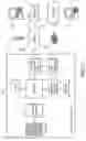 Fig. 03 - METHODS AND DEVICES FOR DUAL-TONE MULTI-FREQUENCY (DTMF) SIGNALING