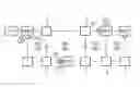 Fig. 01 - Method For Protecion Switching