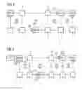 Fig. 03 - Method For Protecion Switching