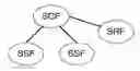 Fig. 01 - Communication system