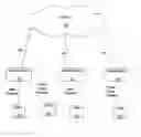 Fig. 01 - Wireless data packet classification of an identified flow of data packets
