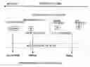 Fig. 01 - Control Method for Managing the Transmission Capacity of at Least One Relay Station of a Transmission System, and Corresponding Control Unit