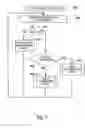 Fig. 03 - Control Method for Managing the Transmission Capacity of at Least One Relay Station of a Transmission System, and Corresponding Control Unit