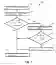 Fig. 07 - Method of controlling a data flow, transmitter and data transmission system