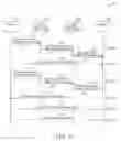Fig. 04 - IP multiservice network and method for making resource reservations for priority traffic