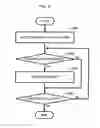 Fig. 10 - Rule verification apparatus and rule verification method