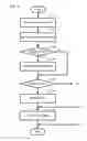 Fig. 16 - Rule verification apparatus and rule verification method