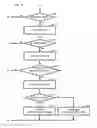 Fig. 17 - Rule verification apparatus and rule verification method