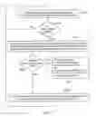 Fig. 08 - Telecommunications system and method
