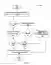 Fig. 06 - Automatic discovery of blocking access-list ID and match statements in a network