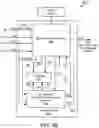 Fig. 04 - Apparatus and method for producing identifiers regardless of mixed device type in a serial interconnection