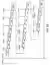 Fig. 16 - Apparatus and method for producing identifiers regardless of mixed device type in a serial interconnection