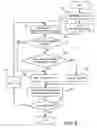 Fig. 22 - Apparatus and method for producing identifiers regardless of mixed device type in a serial interconnection