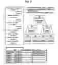 Fig. 07 - Storage medium containing parallel process control program, parallel processs control system, and parallel process control method