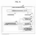 Fig. 20 - Storage medium containing parallel process control program, parallel processs control system, and parallel process control method