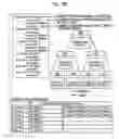 Fig. 34 - Storage medium containing parallel process control program, parallel processs control system, and parallel process control method