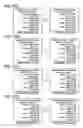 Fig. 36 - Storage medium containing parallel process control program, parallel processs control system, and parallel process control method