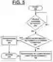Fig. 06 - Method, Apparatus, and Computer Program Product for Implementing Infiniband Network Topology Simplification