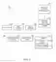 Fig. 05 - Systems And Methods For Providing Enhanced Telephone Services