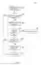 Fig. 08 - Systems And Methods For Providing Enhanced Telephone Services