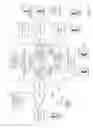 Fig. 04 - Systems And Methods For Providing Enhanced Telephone Services