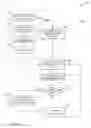 Fig. 07 - SYSTEMS AND METHODS FOR PROVIDING ENHANCED TELEPHONE SERVICES