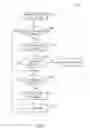 Fig. 08 - SYSTEMS AND METHODS FOR PROVIDING ENHANCED TELEPHONE SERVICES