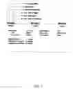 Fig. 04 - In-vehicle unit communication protocol