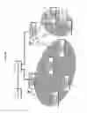 Fig. 49 - Radio Transmission Method
