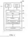 Fig. 02 - METHOD AND RELATED APPARATUS FOR ENHANCING RESOURCE UTILITY RATE IN A WIRELESS COMMUNICATIONS SYSTEM