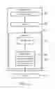 Fig. 03 - METHOD AND RELATED APPARATUS FOR ENHANCING RESOURCE UTILITY RATE IN A WIRELESS COMMUNICATIONS SYSTEM