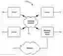 Fig. 01 - Selecting an interface in a multi-radio enabled device