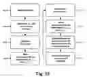 Fig. 11 - Selecting an interface in a multi-radio enabled device