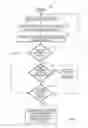 Fig. 06 - Contact management for mobile communication devices in wireless packet switched networks