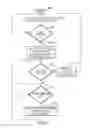 Fig. 07 - Contact management for mobile communication devices in wireless packet switched networks