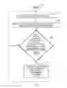 Fig. 08 - Contact management for mobile communication devices in wireless packet switched networks