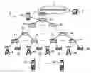 Fig. 01 - Layer 2 mobility network