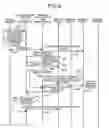 Fig. 09 - Layer 2 mobility network