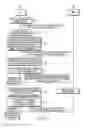 Fig. 07 - Method and system for receiving broadcast service and unicast service