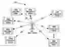 Fig. 01 - Quality dependent data communications channel