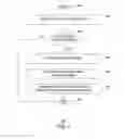 Fig. 06 - Method and apparatus for providing IP mobility and IP routing in ad hoc wireless networks