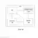 Fig. 11 - Method and apparatus for providing IP mobility and IP routing in ad hoc wireless networks
