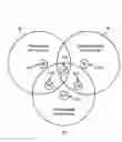 Fig. 01 - Multi-Mode User Equipment and Routing Controlling Method Thereby