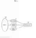 Fig. 02 - Multi-Mode User Equipment and Routing Controlling Method Thereby
